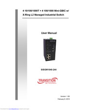Transition Networks SISGM1040-244 User Manual