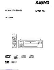 Sanyo DVD-X5 Instruction Manual