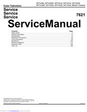 Philips DPTV345 User Manual