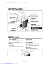 Daewoo DW-800C Instruction Manual