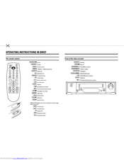 Philips VR285/05 User Manual