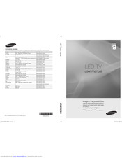 Samsung UE55C9000ZW User Manual