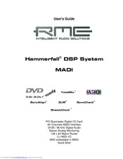 RME Audio Hammerfall HDSP MADI User Manual