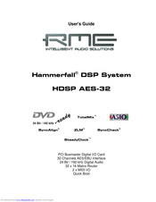 RME Audio Hammerfall HDSP AES-32 User Manual