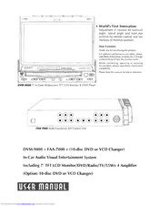 Power Acoustik PTID-8500 User Manual