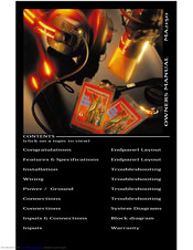 Precision Power MA2150 Owner's Manual
