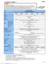 NEC 120Rh-1 Configuration Manual