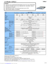 NEC 120Rj-2 Configuration Manual