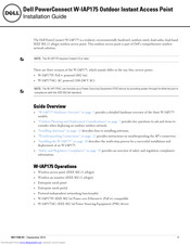 Dell PowerConnect W-IAP175 Installation Manual