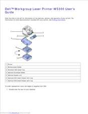 Dell W5300 User Manual