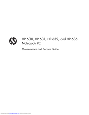 HP 631 Maintenance And Service Manual