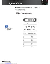 Optoma X306ST Manual