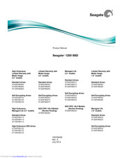 Seagate ST200FM0103 Product Manual