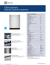 Electrolux EIDW5705PB Product Dimensions