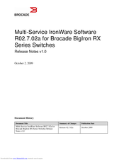 Brocade Communications Systems IronWare Release Note