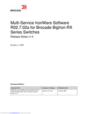 Brocade Communications Systems PowerConnect B-RX Release Note