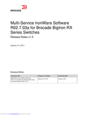 Brocade Communications Systems PowerConnect B-RX Release Note