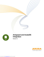 Amigopod PowerConnect W Clearpass 100 Software Integration Manual