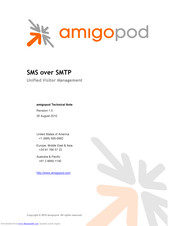 Amigopod PowerConnect W Clearpass 100 Software Manual