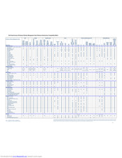 Dell PowerConnect W-Airwave Compatibility Manual