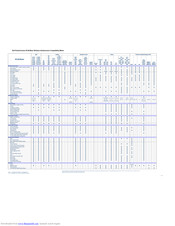 Dell PowerConnect W-Airwave Compatibility Manual