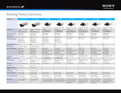 Sony SSC-G103A Quick Reference Manual