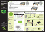 Insignia NS-40D40SNA14 Quick Setup Manual