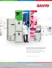 Sanyo VR-L4110WSEC - Commercial Solutions Lab Manual