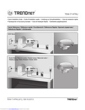 TRENDnet TEW-714TRU Quick Install Manual