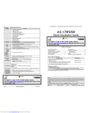 Autostart AS-1785i SH Quick Installation Manual