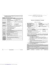 Autostart AS-2450vTW-FM Quick Installation Manual