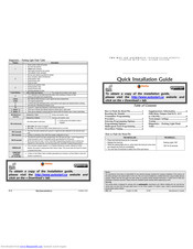 Autostart AS-6400i TW-FM Quick Install Manual