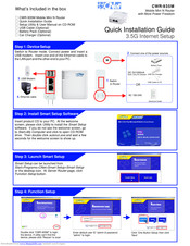 CNET CWR-935M Quick Installation Manual