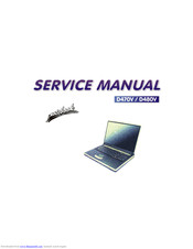 Clevo D480V Service Manual
