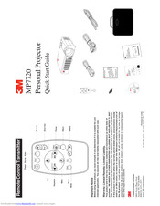 3M Personal Projector MP7720 Quick Start Manual