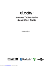 Elocity A7+ Quick Start Manual