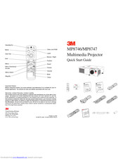3M Multimedia Projector MP8747 Quick Start Manual