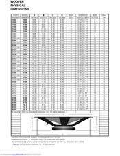 Directed Audio COMP-X 5128 Installation Manual