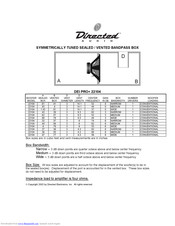 Directed Audio 2002 Pro + BP Tuning Installation Manual