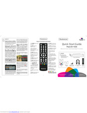 Manhattan Plaza DS-100A Quick Start Manual
