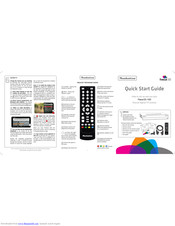 Manhattan Plaza DS-100 Quick Start Manual