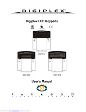 Paradox Paradox Digiplex DGP-610 User Manual