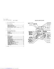 KENMORE 365.1664194 Information Manual