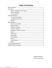 Global Phoenix M830 User Manual