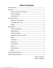 Global Phoenix MID M860 User Manual