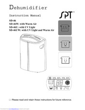 SUNPENTOWN SD-46W Instruction Manual
