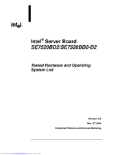 Intel SE7520BD2-D2 Tested Hardware And Operationg System List