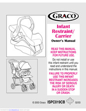 Graco ISPC019CB Owner's Manual
