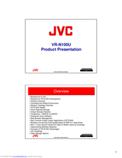 JVC VR-N100U Product Presentation