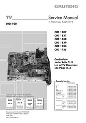 Grundig DIGI 100 CUC 1837 Service Manual